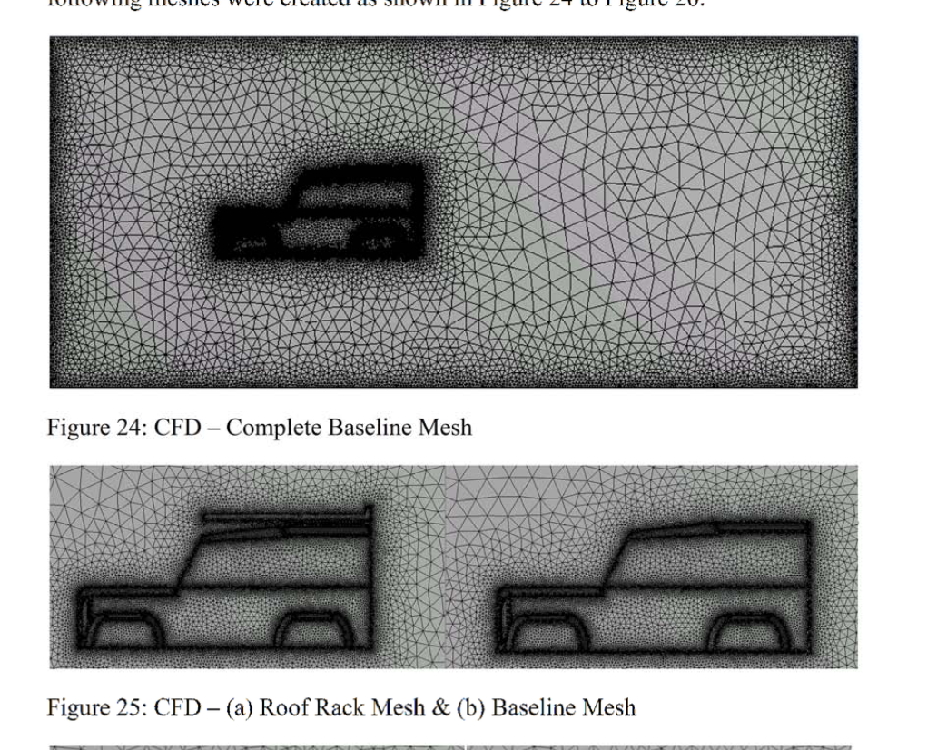 Spare tire on bonnet aerodynamics for Land Rover Defender and Series