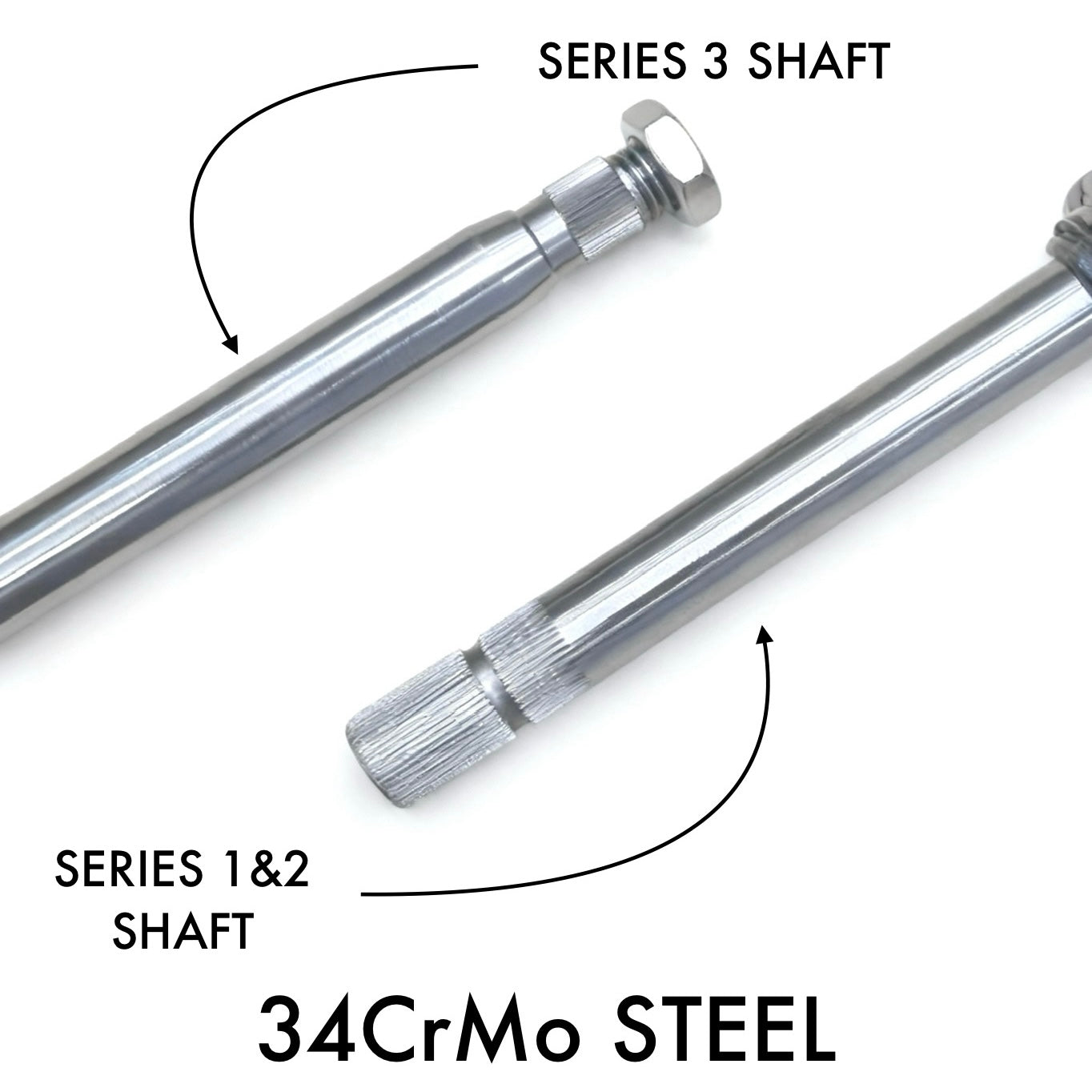 shafts labeled &#39;Series 3 Shaft&#39; and &#39;Series 1&amp;2 Shaft&#39;, with &#39;34CrMo Steel&#39; text on a white background.